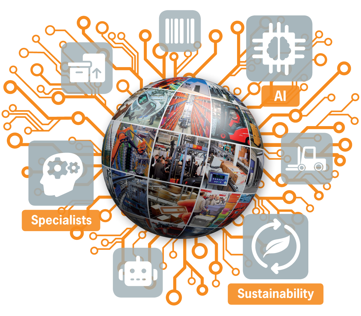 Nachhaltigkeit und Logistik – Recap LogiMAT 2025