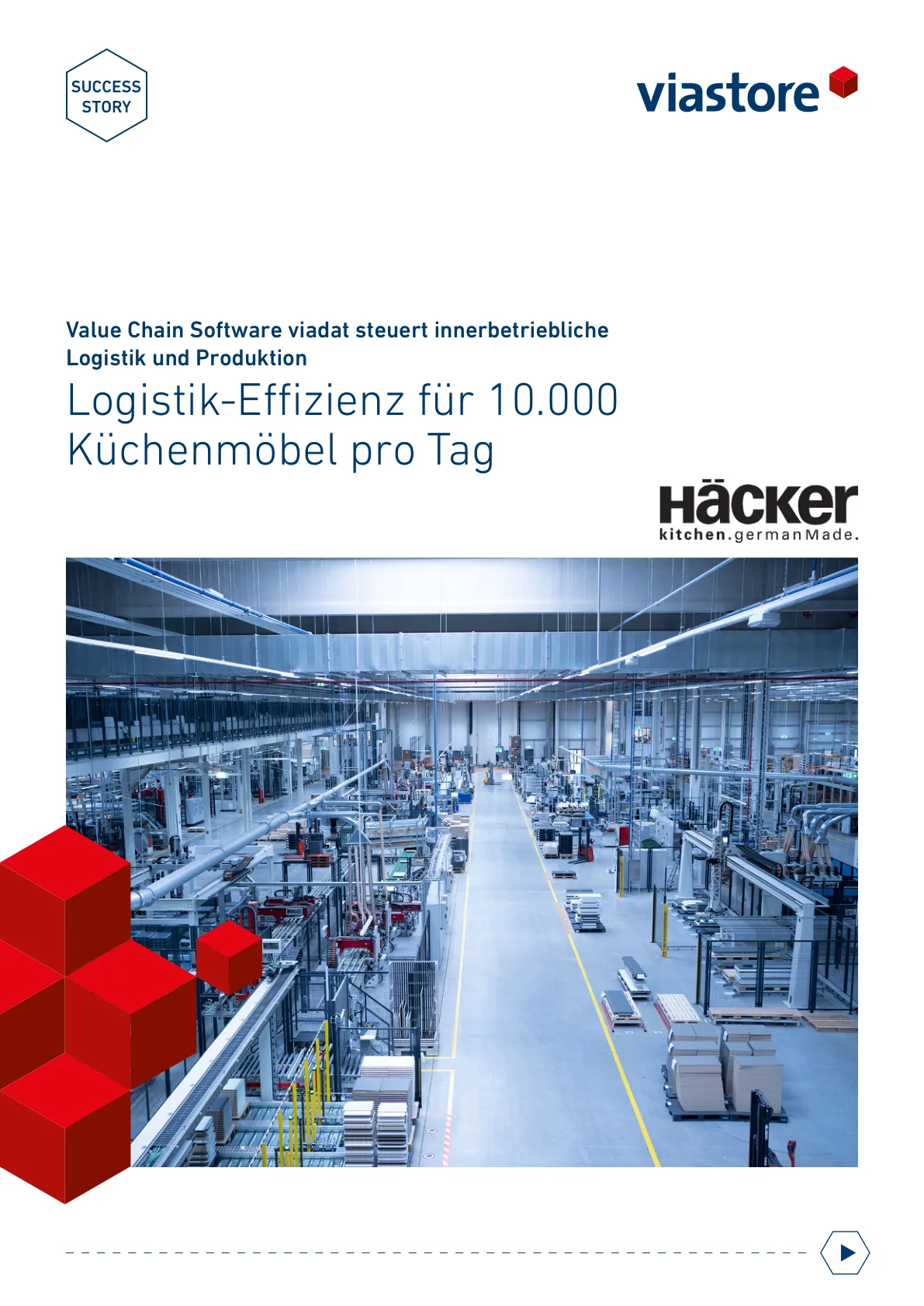 Häcker Success Story