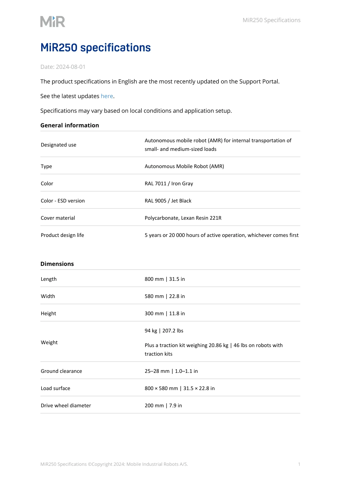 Mi R250 Specifications 2 90