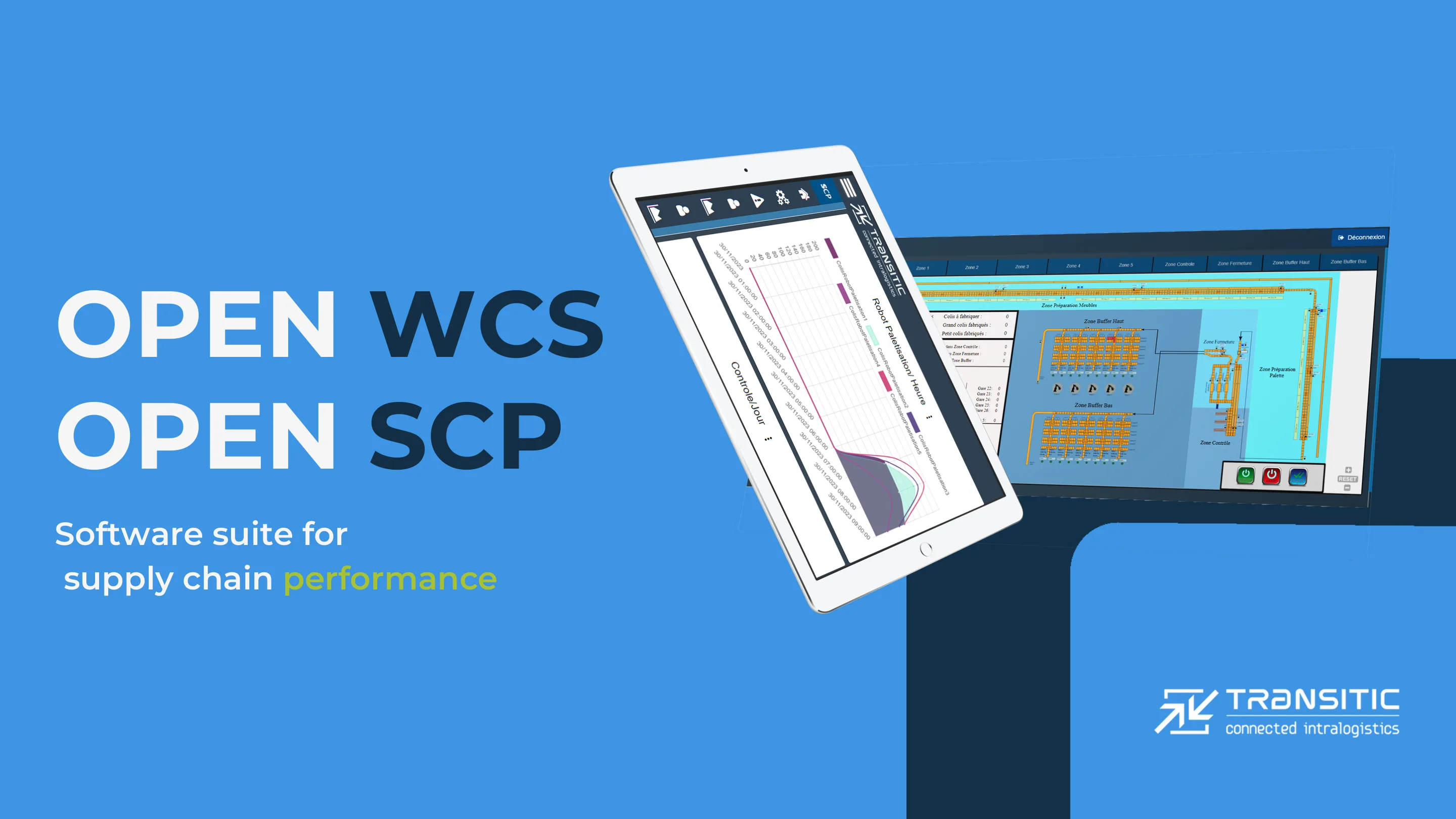 Introducing OPEN WCS Open SCP Transitic Systems