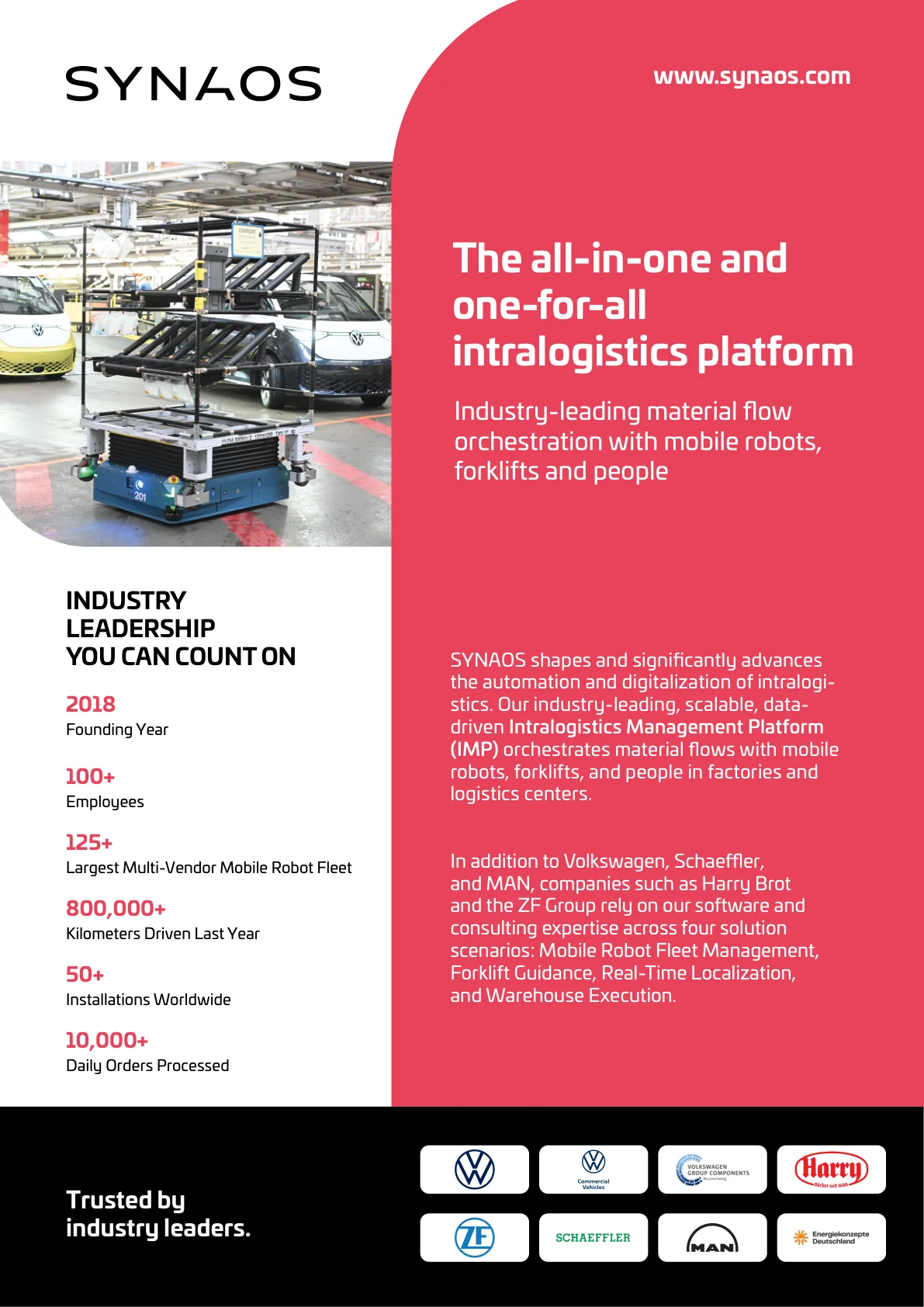 SYNAOS Info Flyer