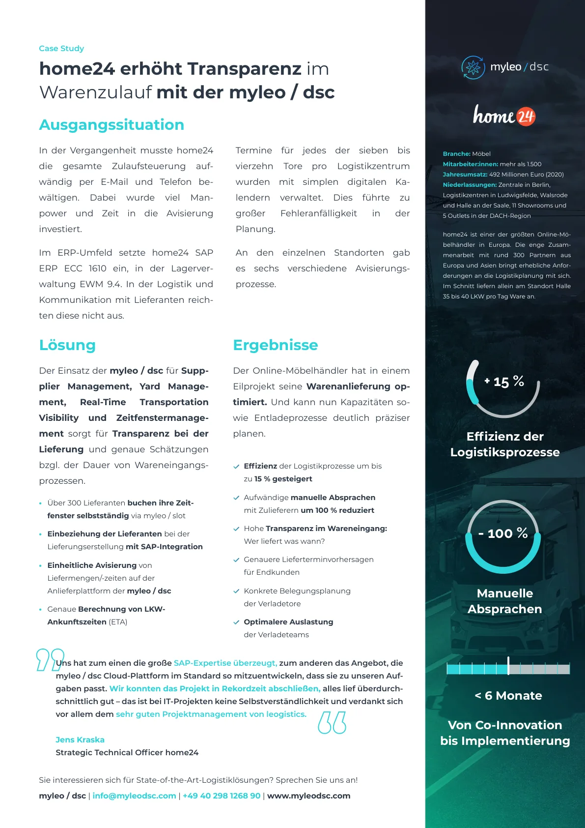 Case Study home24