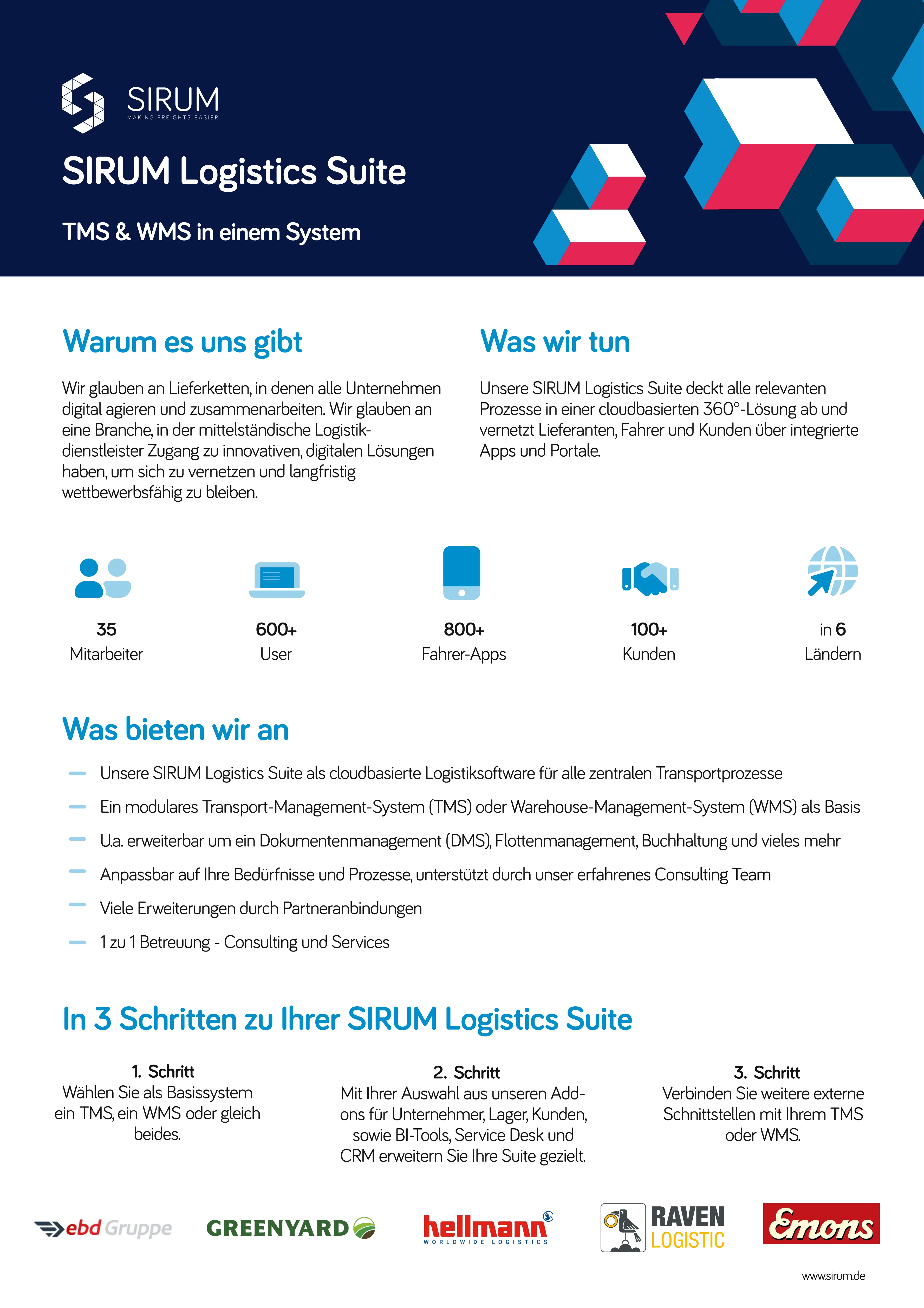 SIRUM Logistics Suite