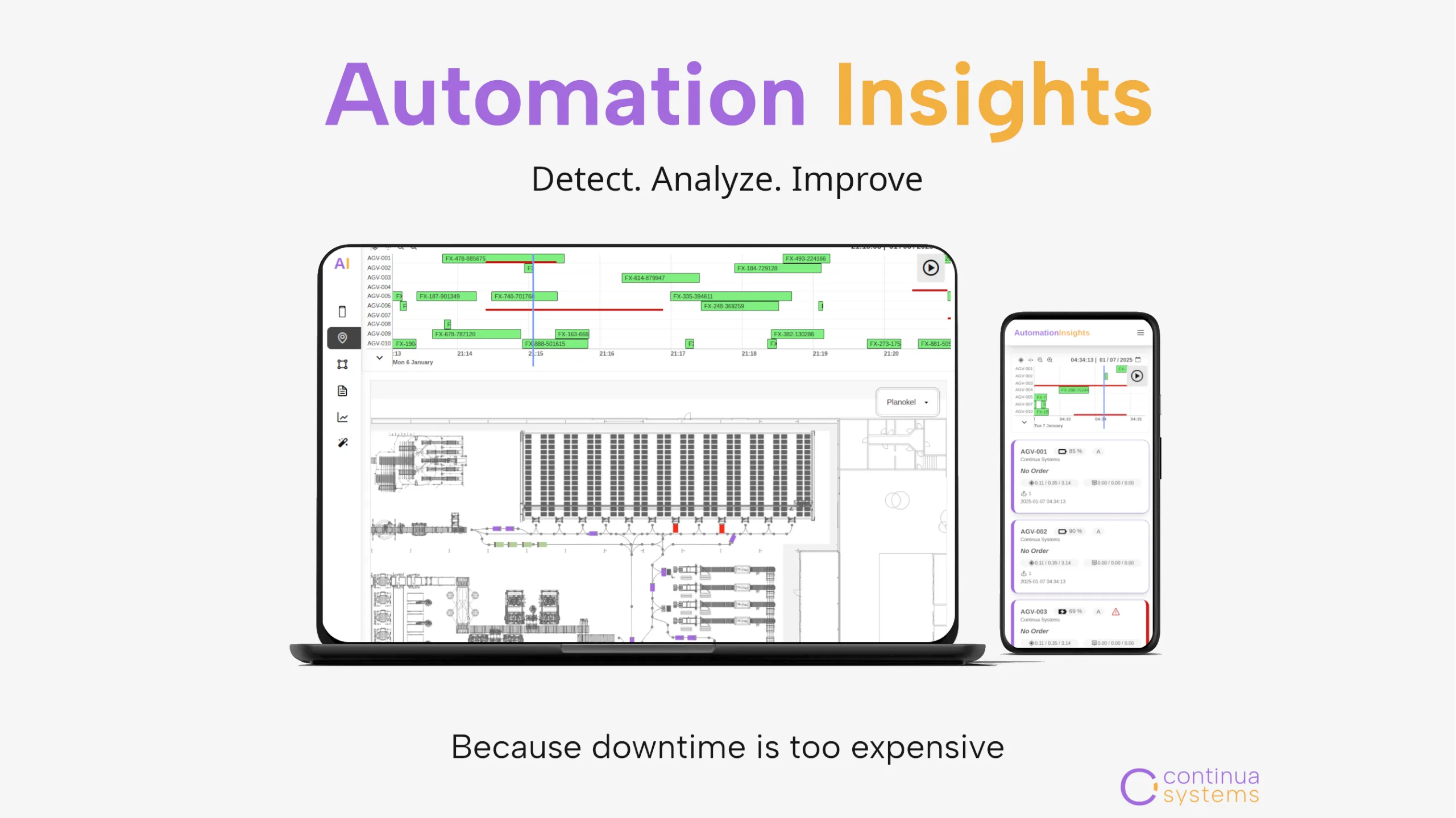 2025 Automation Insights